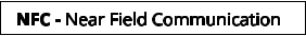NFC - Near Field Communication